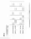 Fig. 07 - Dynamic rate adaptation for distributed wireless network