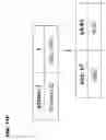 Fig. 17 - Dynamic rate adaptation for distributed wireless network