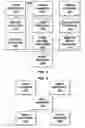 Fig. 05 - System and method for reducing traffic in a wide area Ethernet network