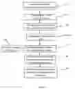 Fig. 03 - Method and device for realizing content flowing on P2P network