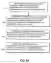 Fig. 08 - Collision avoidance for uplink VoIP transmission