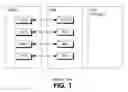 Fig. 02 - METHOD AND APPARATUS FOR ENHANCING VARIOUS PDCP AND LAYER 2 OPERATIONS