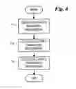 Fig. 06 - Apparatus, method and computer-readable storage medium for calculating throughput requirements of a network