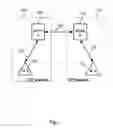 Fig. 02 - Method and system for topology discovery in an SIP network