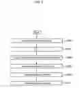 Fig. 10 - Method for transmitting signal and method for receiving signal