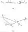 Fig. 03 - Multinode arrangement