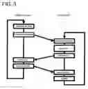 Fig. 03 - Wireless network node