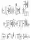 Fig. 04 - Wireless receiver device revocation management