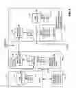 Fig. 06 - Wireless receiver device revocation management