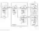 Fig. 01 - Wireless video communication