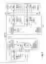 Fig. 03 - Wireless video communication