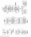 Fig. 04 - Wireless video communication