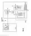 Fig. 08 - Wireless video communication