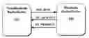 Fig. 01 - SYSTEM AND METHOD FOR IMPROVING BLUETOOTH PERFORMANCE IN THE PRESENCE OF A COEXISTENT, NON-BLUETOOTH, WIRELESS DEVICE