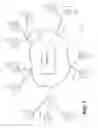 Fig. 02 - Telecommunication and multimedia management method and apparatus