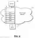 Fig. 08 - Telecommunication and multimedia management method and apparatus