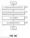 Fig. 13 - Telecommunication and multimedia management method and apparatus