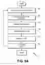 Fig. 16 - Telecommunication and multimedia management method and apparatus