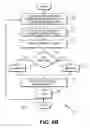Fig. 17 - Telecommunication and multimedia management method and apparatus