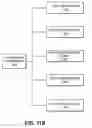 Fig. 24 - Telecommunication and multimedia management method and apparatus