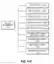 Fig. 27 - Telecommunication and multimedia management method and apparatus