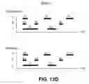 Fig. 33 - Telecommunication and multimedia management method and apparatus