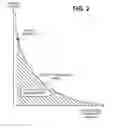 Fig. 04 - Graceful degradation for voice communication services over wired and wireless networks
