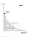 Fig. 05 - Graceful degradation for voice communication services over wired and wireless networks