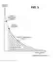 Fig. 07 - Graceful degradation for voice communication services over wired and wireless networks