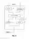 Fig. 08 - Graceful degradation for voice communication services over wired and wireless networks