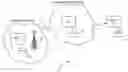 Fig. 01 - Graceful degradation for voice communication services over wired and wireless networks