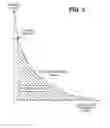 Fig. 04 - Graceful degradation for voice communication services over wired and wireless networks