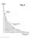 Fig. 05 - Graceful degradation for voice communication services over wired and wireless networks