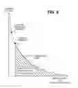 Fig. 07 - Graceful degradation for voice communication services over wired and wireless networks