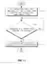 Fig. 11 - Method and apparatus for PCDP discard
