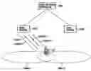 Fig. 01 - Radio communication system, radio communication method, base station and radio terminal