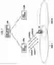 Fig. 02 - Radio communication system, radio communication method, base station and radio terminal