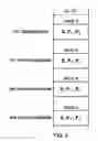 Fig. 06 - Hybrid ARQ schemes with soft combining in variable rate packet data applications