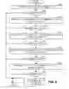 Fig. 07 - Hybrid ARQ schemes with soft combining in variable rate packet data applications