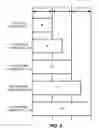 Fig. 10 - Hybrid ARQ schemes with soft combining in variable rate packet data applications