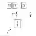 Fig. 02 - Systems and methods for using a format of an uplink control channel to transmit a channel quality indicator