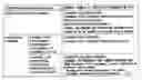 Fig. 01 - Radio resource assignment method for physical channel in uplink, and transmitter for mobile apparatuses