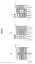 Fig. 07 - Radio resource assignment method for physical channel in uplink, and transmitter for mobile apparatuses