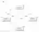 Fig. 01 - SYSTEM AND METHOD FOR WIRELESS DATA COMMUNICATION HAVING MULTIPLE CHECKSUMS PER FRAME