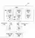Fig. 01 - Forwarding data path optimization in a distributed environment for achieving micro-mobility