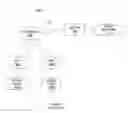 Fig. 02 - Forwarding data path optimization in a distributed environment for achieving micro-mobility