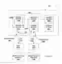 Fig. 03 - Forwarding data path optimization in a distributed environment for achieving micro-mobility