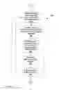 Fig. 09 - Forwarding data path optimization in a distributed environment for achieving micro-mobility