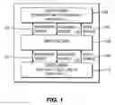 Fig. 02 - LINK LAYER QUALITY OF SERVICE PARAMETER MAPPING