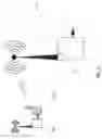 Fig. 03 - Wireless communications network base station extension